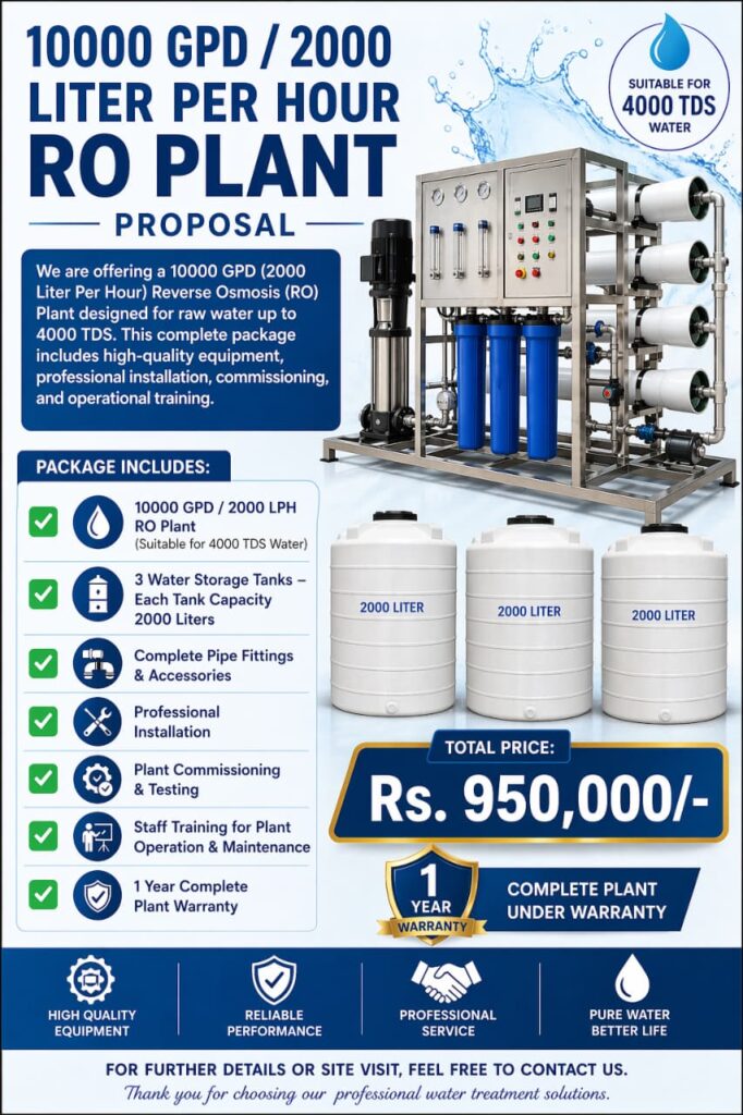 Platinum Package 2000LPH