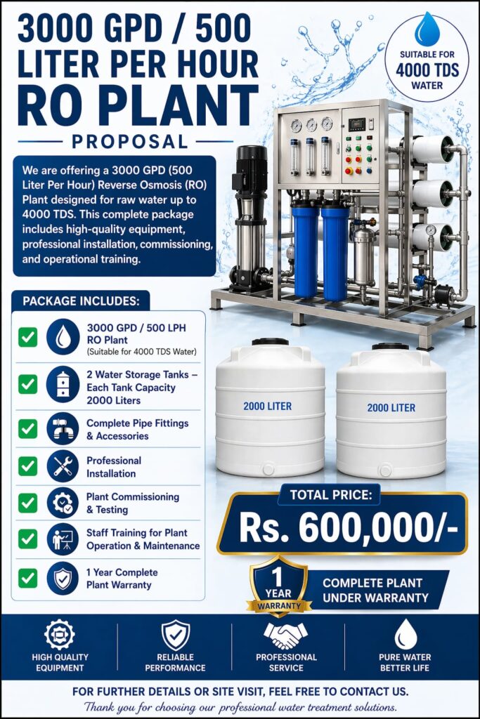 Water Shop Sliver plant 500LPH